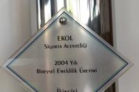 Ekol Sigorta