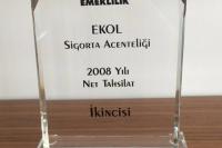 Ekol Sigorta