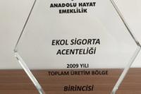 Ekol Sigorta