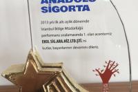 Ekol Sigorta