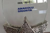Ekol Sigorta